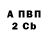 Гашиш VHQ Tatiana Matveeva